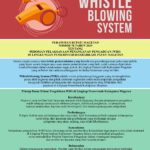 Whistle Blowing System (WBS) Kab. Magetan