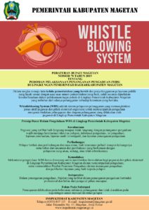 Whistle Blowing System (WBS) Kab. Magetan